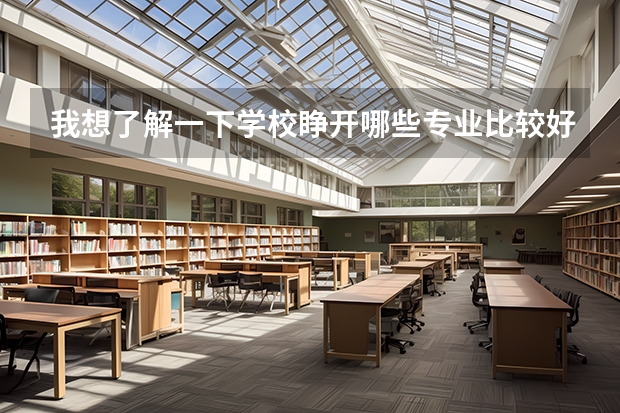 我想了解一下学校睁开哪些专业比较好？