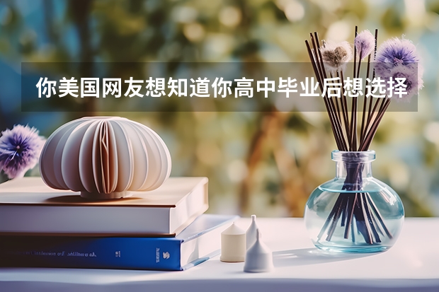 你美国网友想知道你高中毕业后想选择什么专业,你打算学习医学,写一篇英语作文